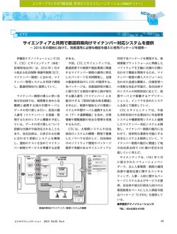 NEC/NECエンジニアリング／OKI／SAPジャパン／アシスト／レッドハット