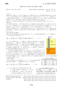 回転杭工法の引抜き支持力推定式の提案 H - 01