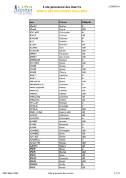 Liste provisoire des inscrits RONDE DES DOUANIERS 36km 2014