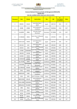 Liste des candidats admis du CNAEM 2014