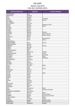 Session mai 2016 Liste des candidats admis - DRJSCS Ile-de