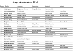 Jurys de mémoires 2014