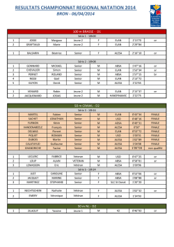 resultats championnat regional natation 2014 bron
