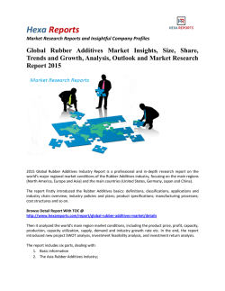 Global Rubber Additives Market Size, Company Share, Capacity Forecasts 2015: Hexa Reports