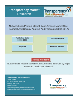 Nutraceuticals Product Market in Latin America to be Driven by Rapid Economic Development in Brazil