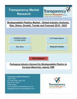 Packaging Industry Demand for Biodegradable Plastics to Increase Massively.pdf