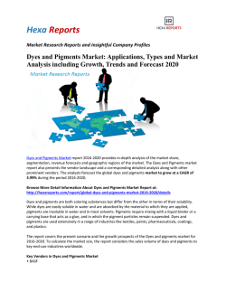 Dyes and Pigments Keyword Market Applications, Types and Market Analysis including Growth, Trends and Forecasts to 2020