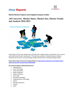AD Converter  Market Share, Market Size, Market Trends and Analysis 2016-2021 