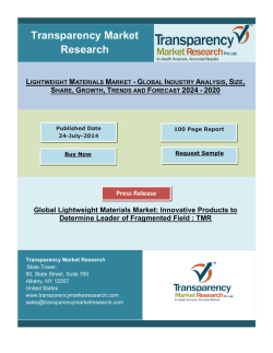 Lightweight Materials Market: Innovative Products to Determine Leader of Fragmented Field