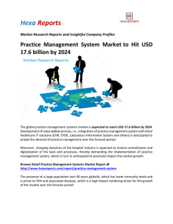 Practice Management System Market to Hit USD 17.6 billion by 2024