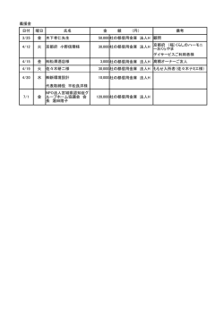 PDF形式 - 社会福祉法人 大和福寿会