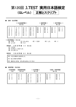 第120回 J.TEST 実用日本語検定