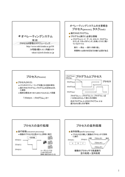 ノート用PDF