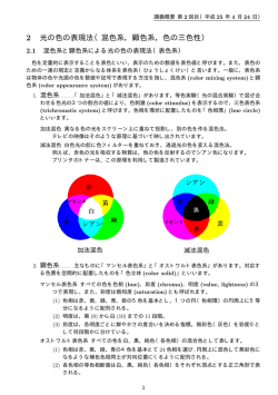 2 光の色の表現法（混色系，顕色系，色の三色性）