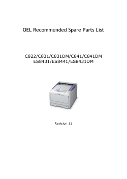 OEL Recommended Spare Parts List