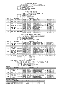 平成23年度 第63回 全日本社会人 全日本アマチュアボクシング選手権