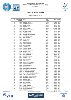 Entry List by Bib Number