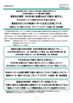 日本の将来とリーダー像に関する調査 - 予備校・大学受験の東進ドットコム