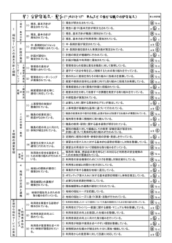 高知県社会福祉協議会の第三者評価を受審しました。