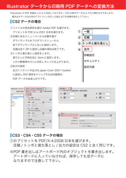 Illustrator データから印刷用 PDF データへの変換方法