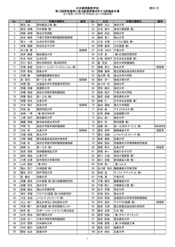 日本薬物動態学会 第12期理事選挙に係る被選挙権を有する評議員名簿