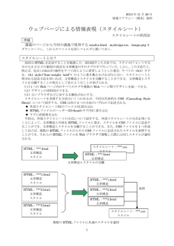 日本語ワードプロセッサー（日本語ワープロ）Microsoft Wordの起動