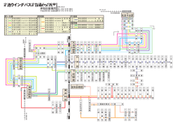 南海ウイングバス南部運行系統図