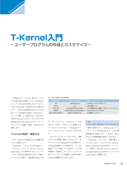 T- Kernel入門 ユーザプログラムの作成とカスタマイズ