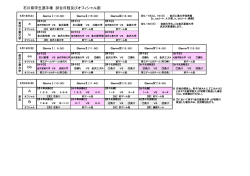 石川県学生選手権 試合日程及びオフィシャル割 B A bb aa b a
