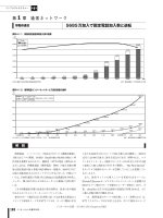 Hulft Series 商品構成表 標準価格表