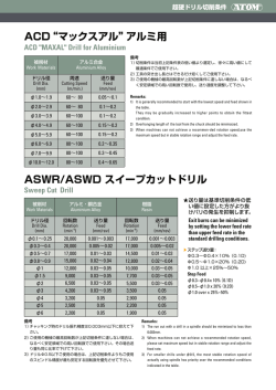 ASWR/ASWD スイープカットドリル ACD“マックスアル”アルミ用