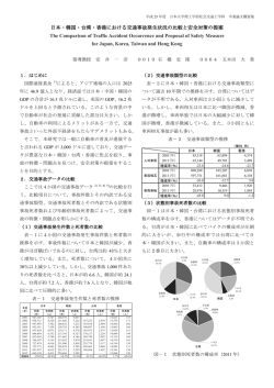 日本・韓国・台湾・香港における交通事故発生状況の比較と安全対策の