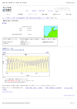 気象庁 | 潮汐・海面水位のデータ 潮位表 富山（TOYAMA）
