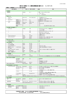 緑文化小劇場 ホール電気音響設備・機材リスト （1／3ページ）