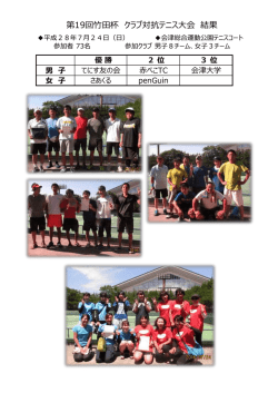 第19回竹田杯 クラブ対抗テニス大会 結果