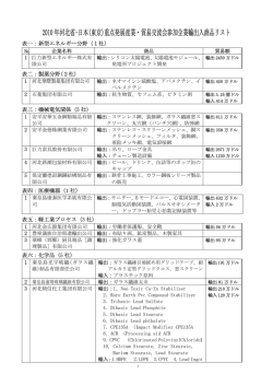 (東京)重点発展産業・貿易交流会参加企業輸出入商品リスト