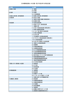 日本標準産業大・中分類一覧（平成25年10月改正版）