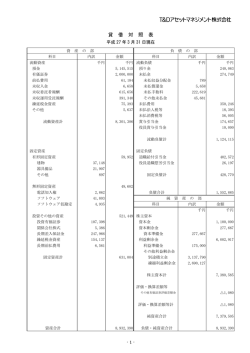第35期決算公告（2015年3月期）