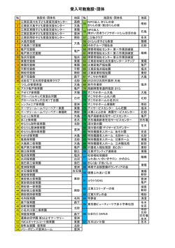 受入施設一覧［PDF］ - 江東区社会福祉協議会