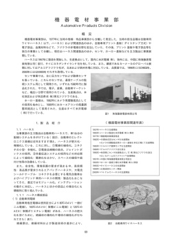 機器電材事業部 Automotive Products Division【PDF89KB】