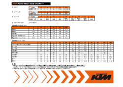 KTM Power Wear SIZE CHART>>