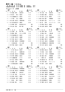 男子一般 100m - 沖縄の公立大学｜名桜大学