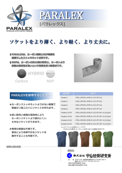新材料 PARALEX / BOAキット