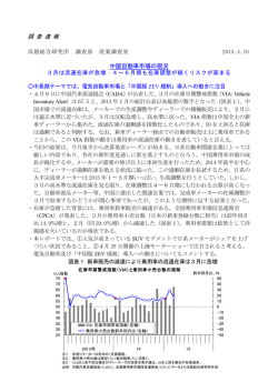 中国自動車市場（2015年3月）