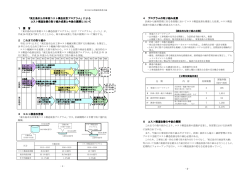「東広島市公共事業コスト構造改善プログラム」による 「東広島市公共