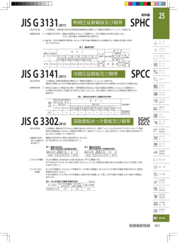 JIS G 3141(2011) JIS G 3302(2012) SPCC