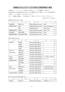 札幌総合コミュニティーラジオ放送 主要運用機材一覧表