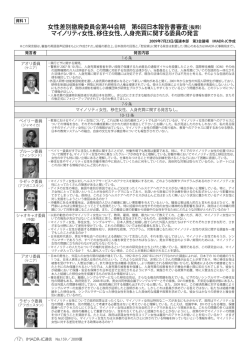 女性差別撤廃委員会日本審査におけるマイノリティ女性に関する言及と