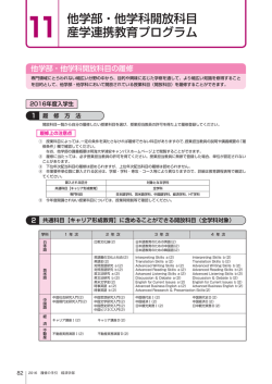 PDF：206KB - 浦安キャンパス