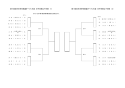 第11回全日本学生剣道オープン大会 女子弐段以下の部 （1）